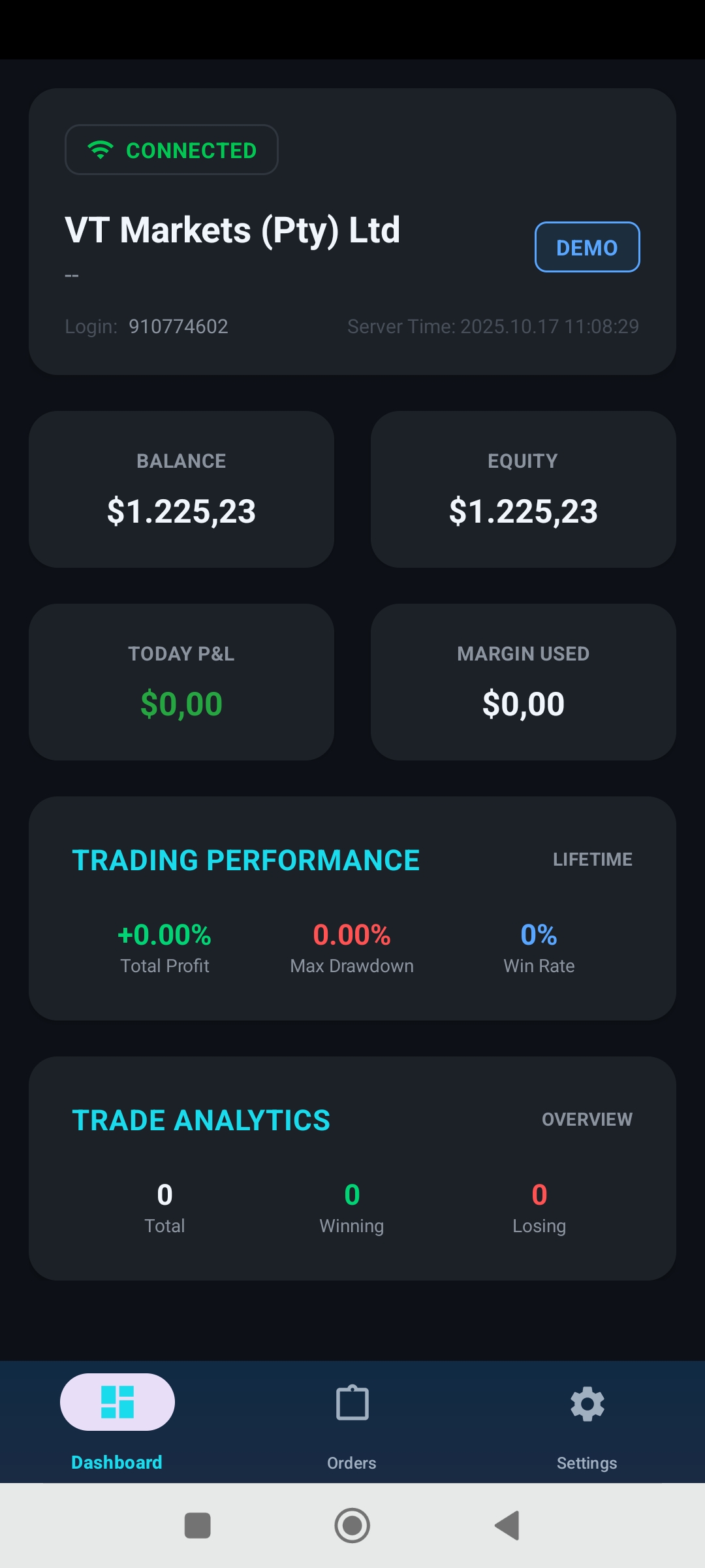 Dashboard OneTapTrader