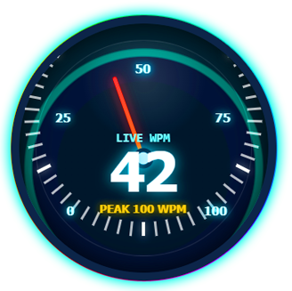 Live typing meter gauge showing 42 WPM and peak 100 WPM with a red needle