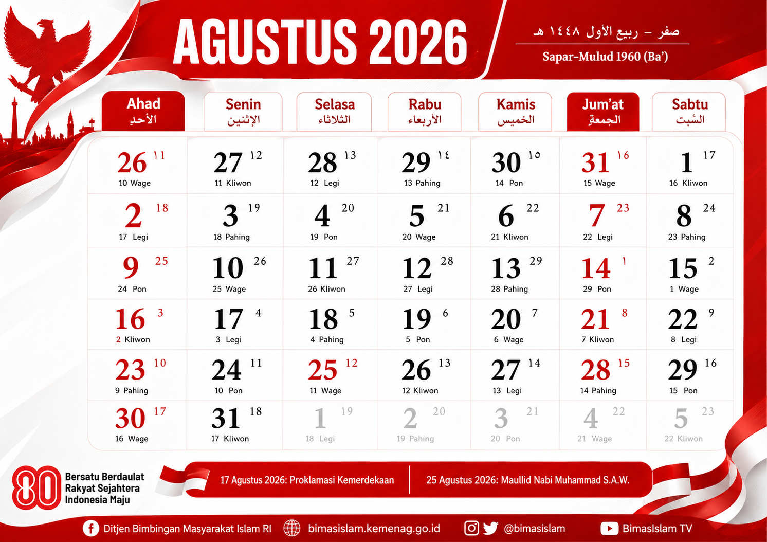 Kalender Agustus 2026 Indonesia lengkap dengan hari besar nasional, pasaran Jawa, dan tanggal penting