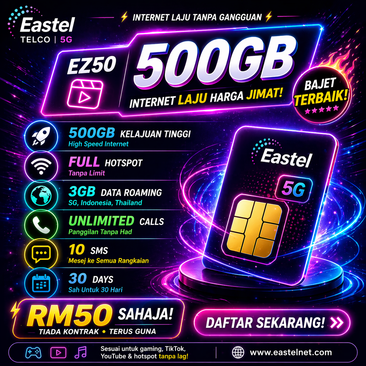 Eastel EZ50 500GB RM50