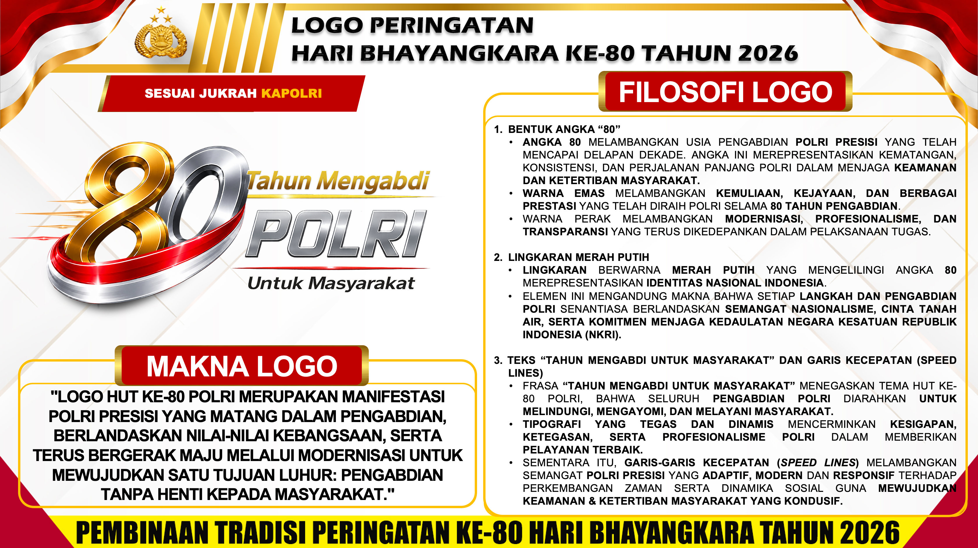 Logo Peringatan Hari Bhayangkara ke-80 Tahun 2026 - Sesuai Jukrah Kapolri