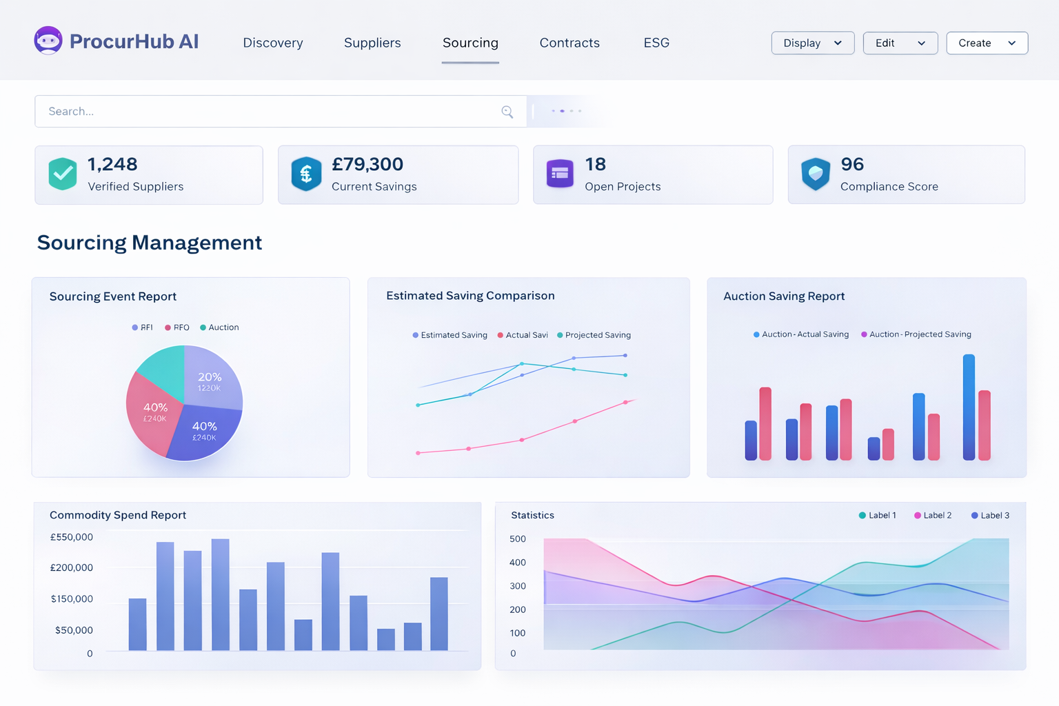 ProcureHub AI Sourcing Dashboard