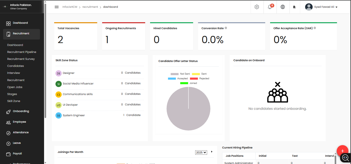 Recruitment Analytics Screenshot