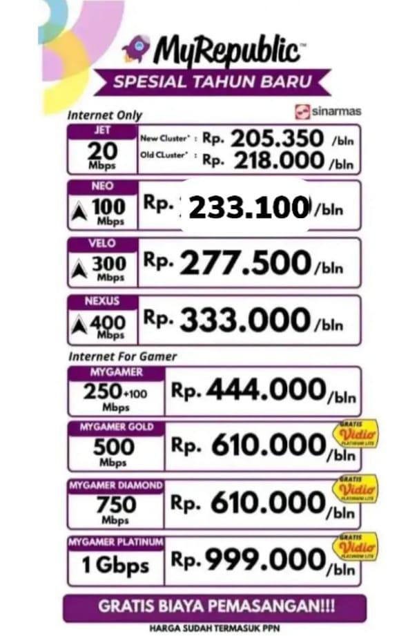 Daftar Harga Promo MyRepublic