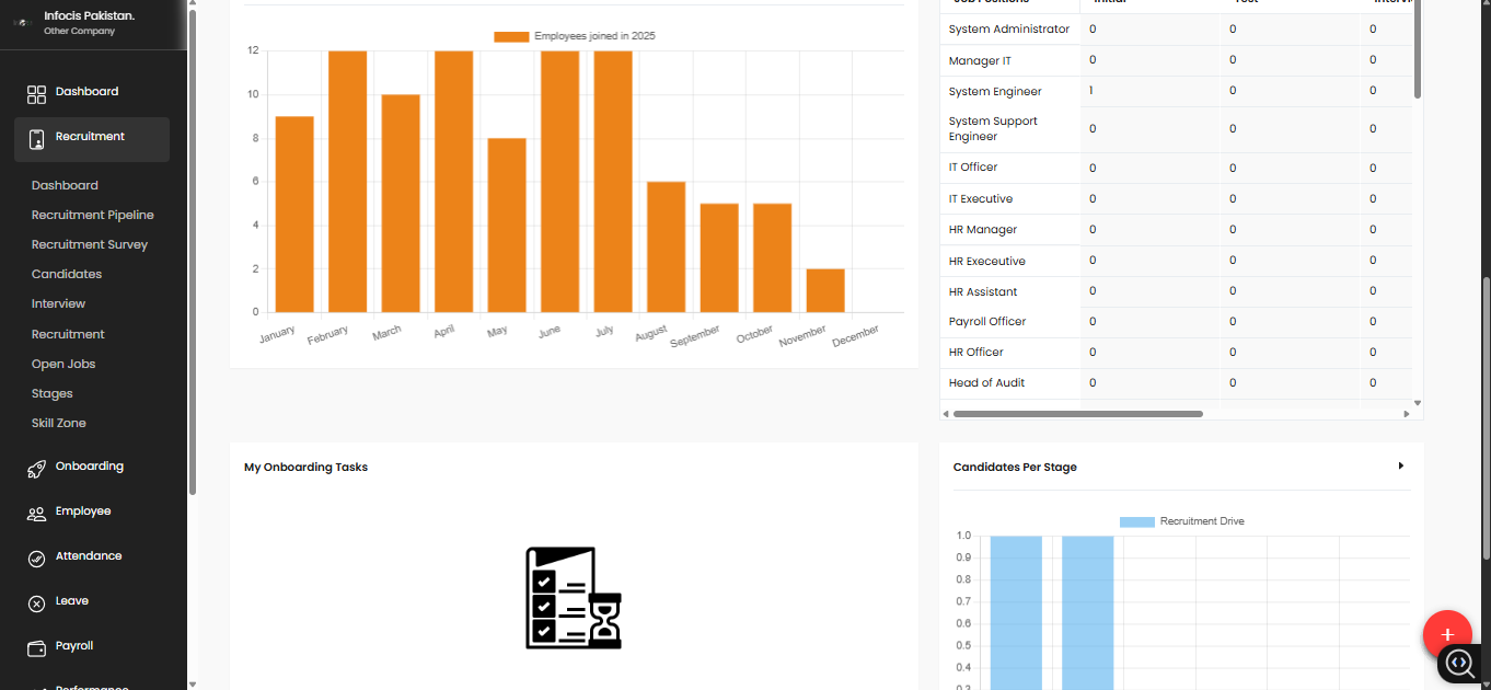 Onboarding and Analytics