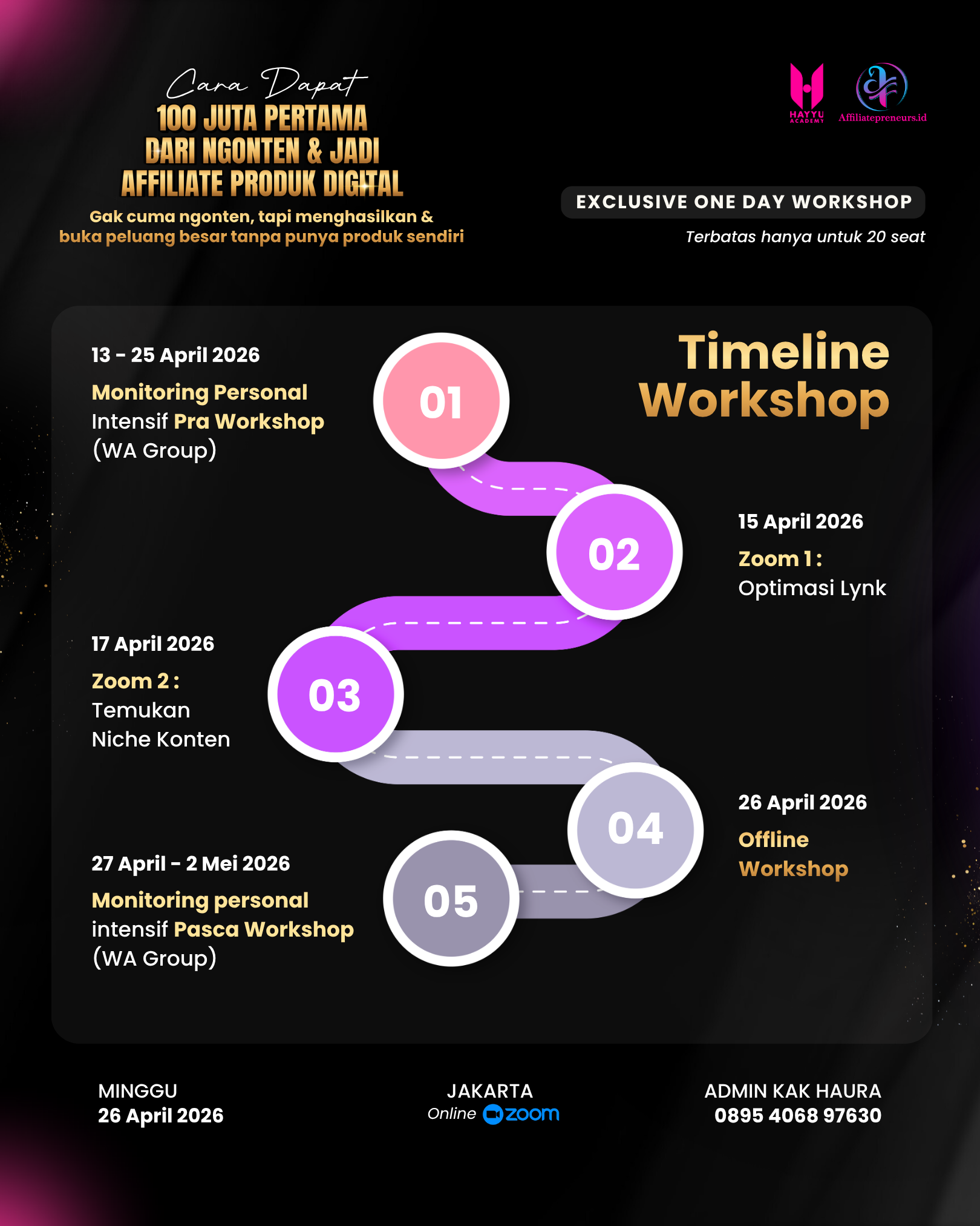 Flyer Timeline Workshop One Day