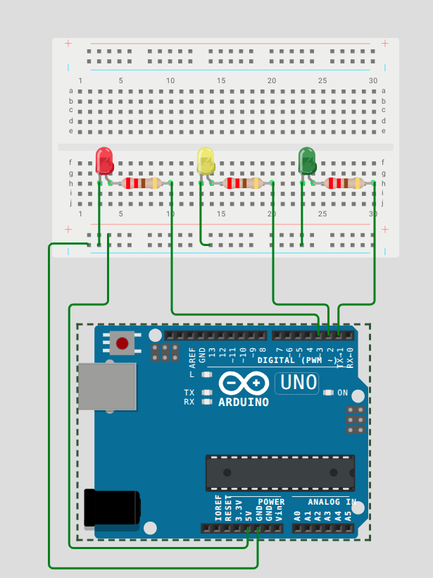 Rangkaian Arduino Uno dengan LED merah, kuning, dan hijau untuk simulasi lampu lalu lintas.