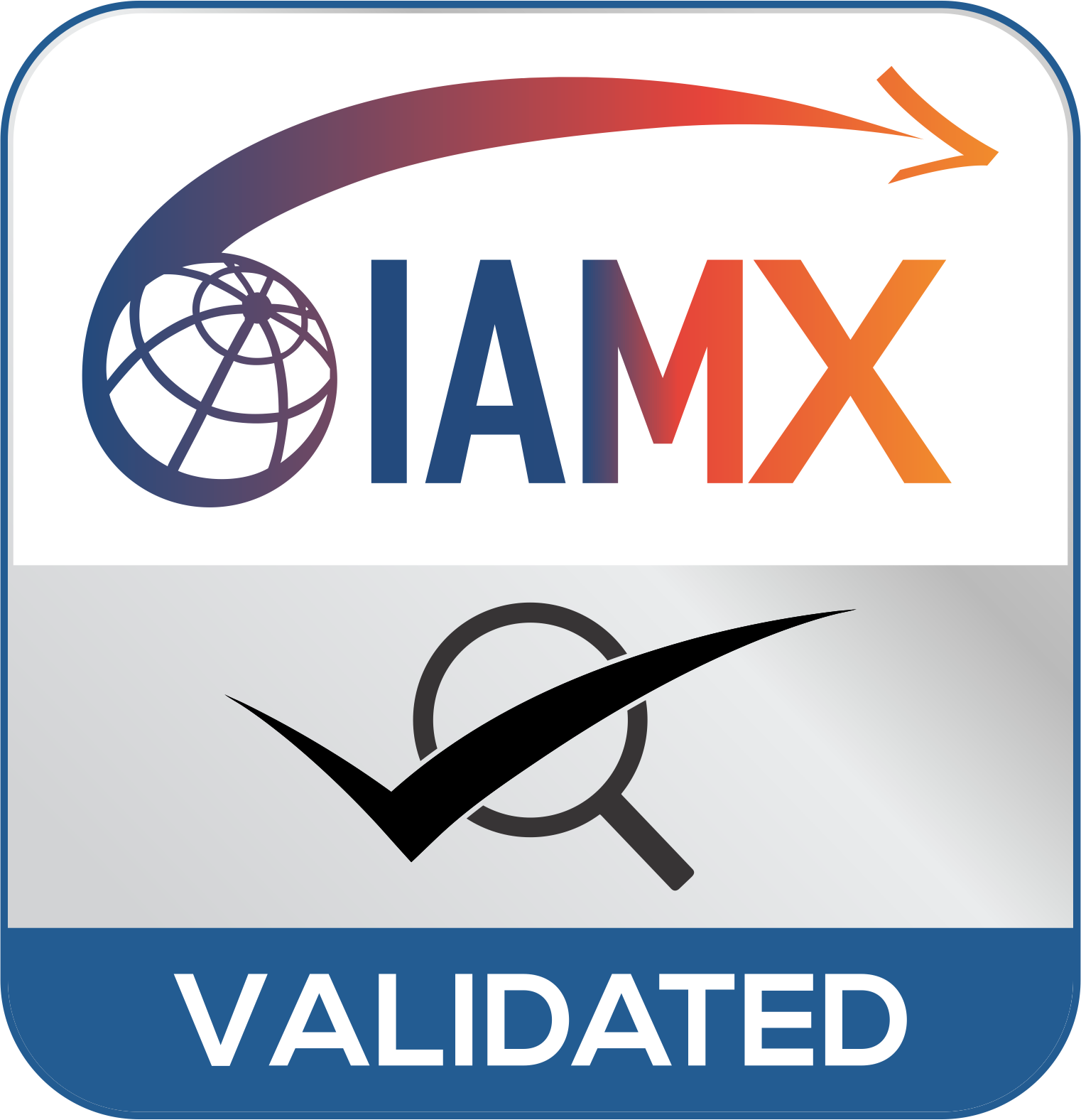 IAMX Validated