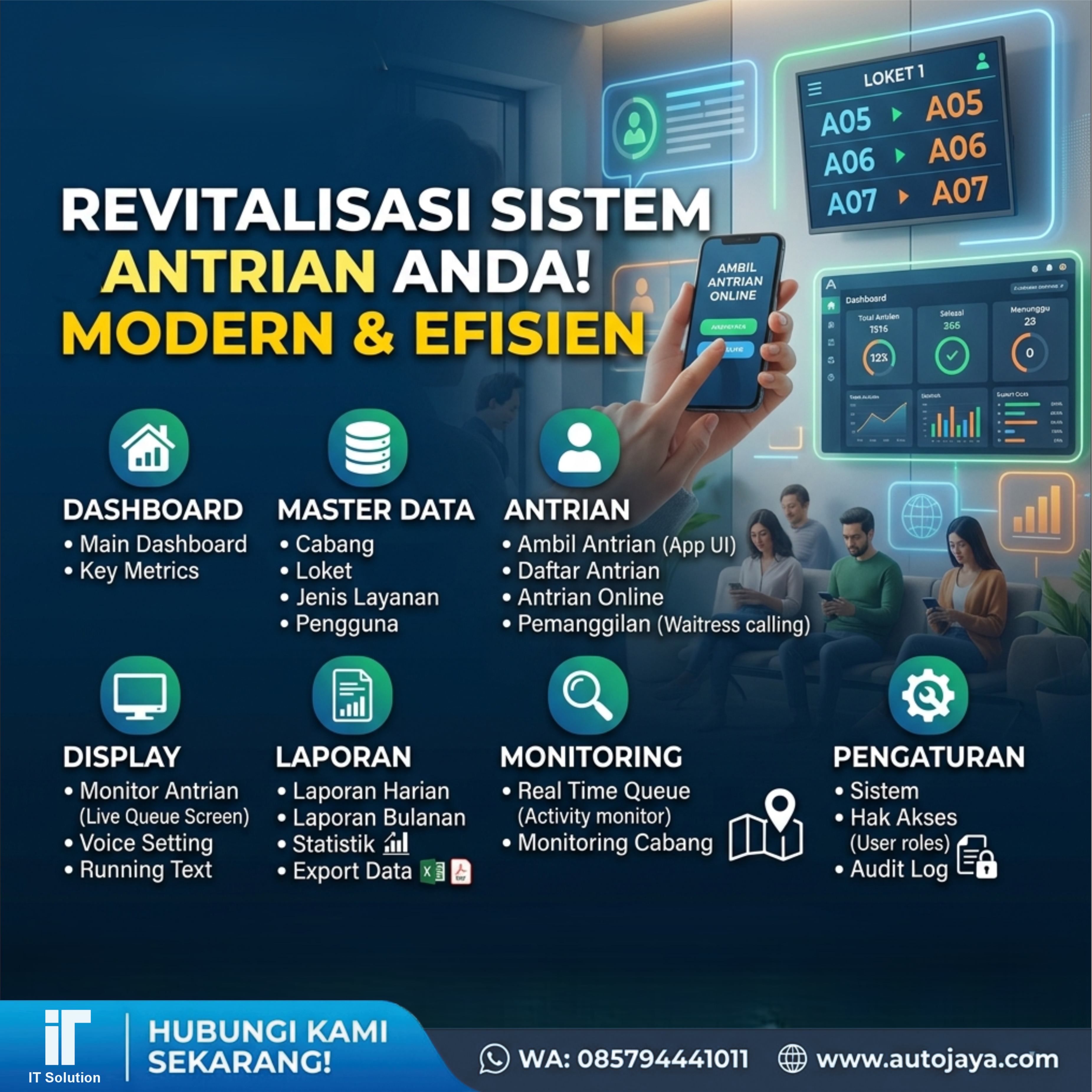 Sistem Antrian