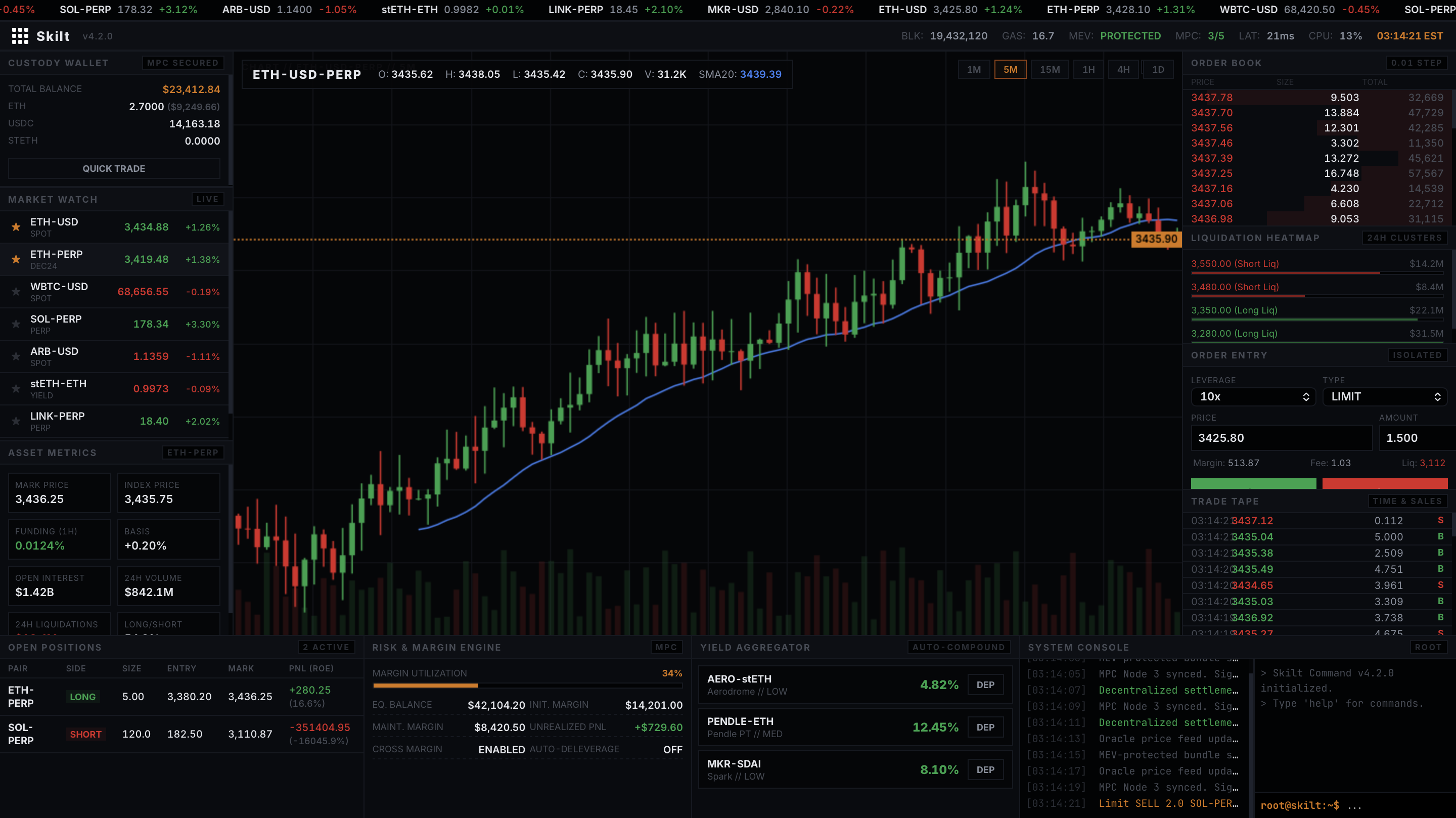 Skilt Trading Terminal Interface