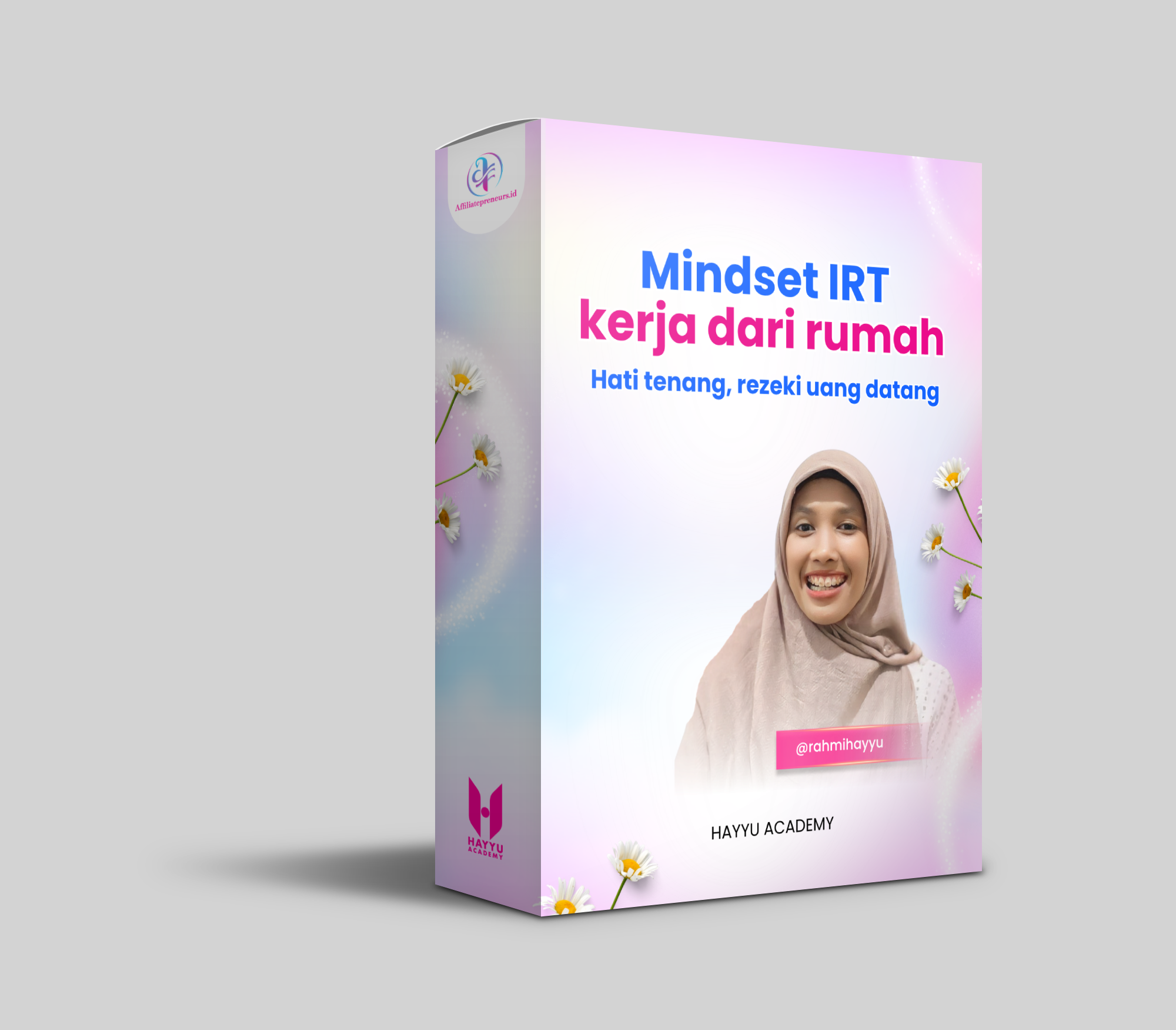 Mindset IRT