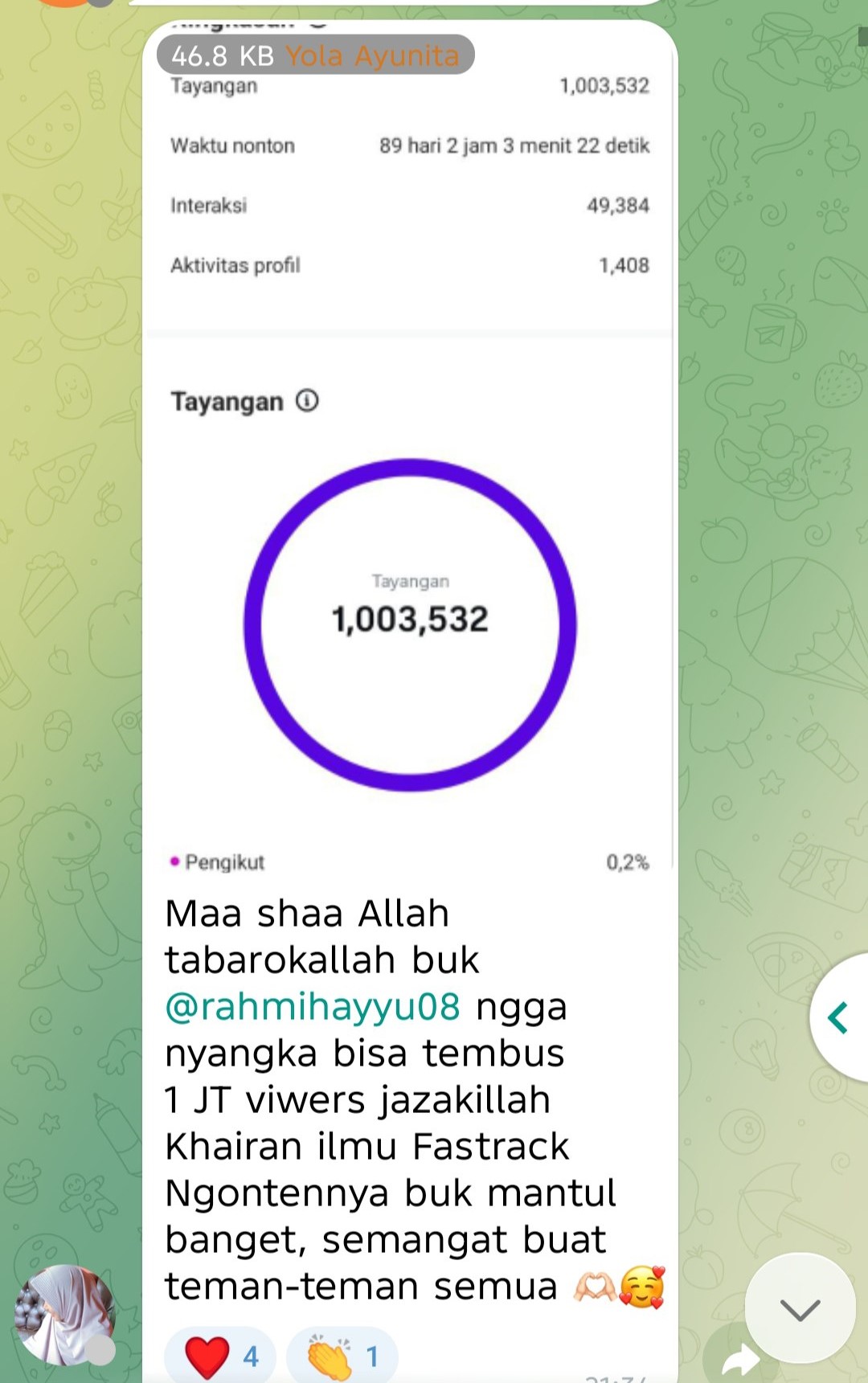 Bukti Statistik Akun Yola Ayunita