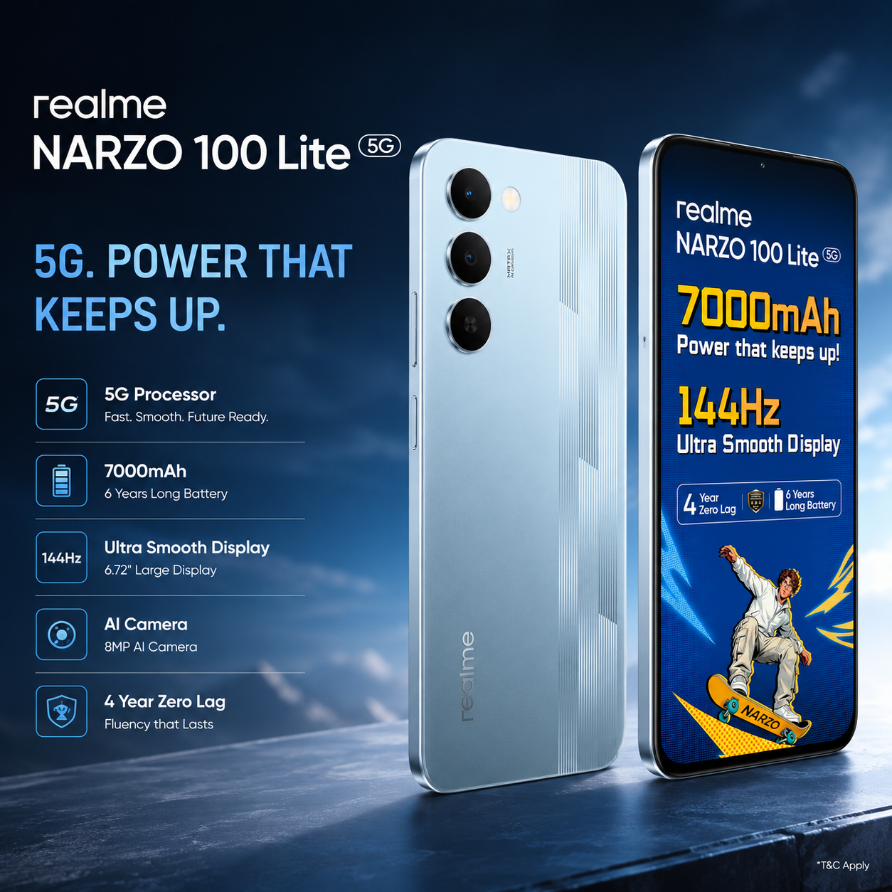 Realme Narzo 100 Lite 5G 7000mAh battery 144Hz display 2026 India