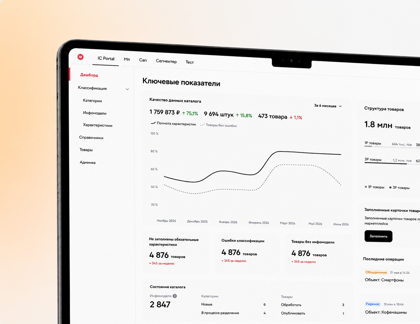 I.Catalog Interface