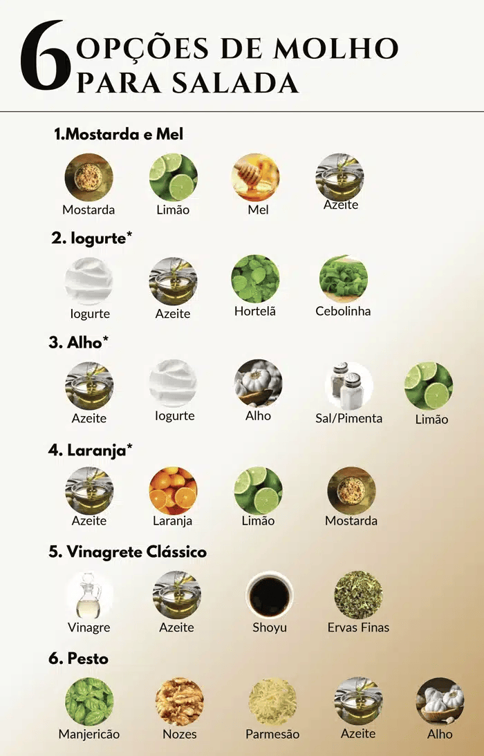 Página do ebook - 6 opções de molhos para salada