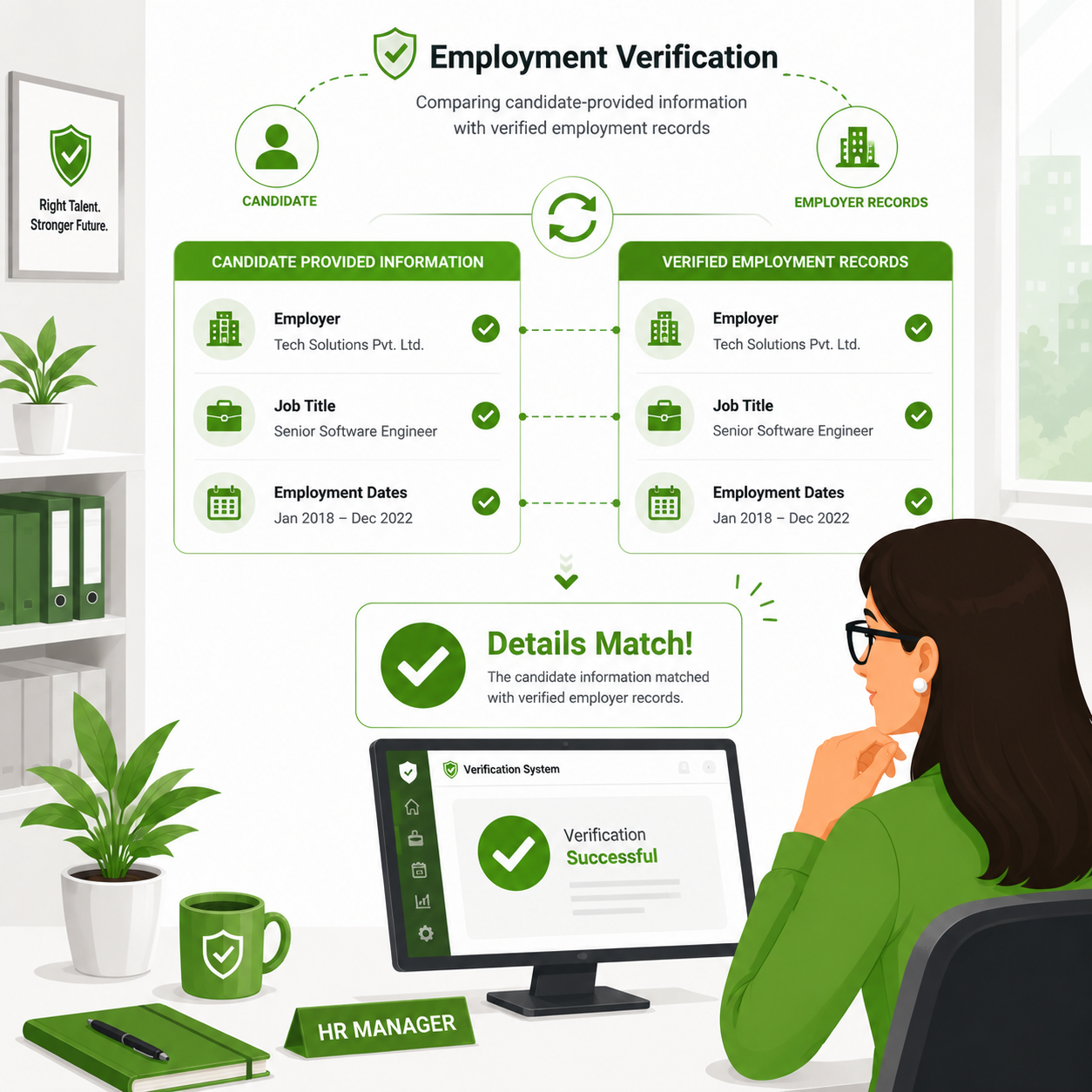 Verification successful details match comic