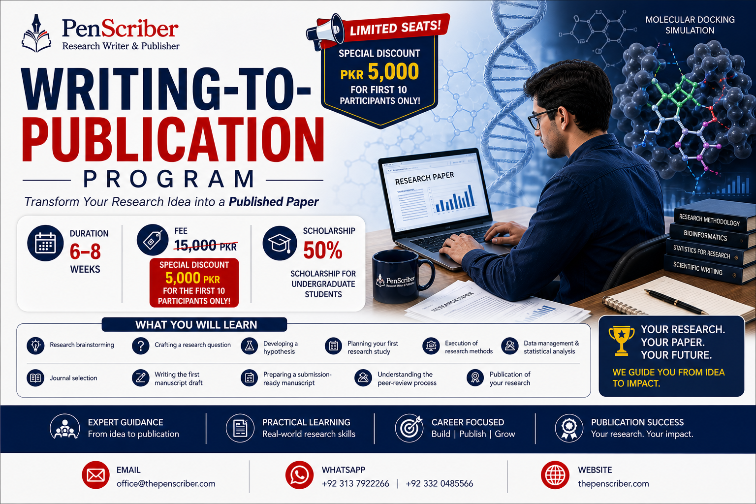Writing to Publication Program Poster